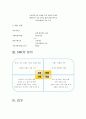 마케팅 전략분석-래미안 6페이지