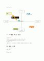 마케팅 전략분석-래미안 8페이지