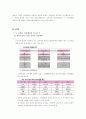 외식업체의 인재 교육 시스템 보고- ㈜CJ푸드빌과 ㈜놀부 3페이지