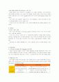 웅진코웨이의 마케팅 전략분석 보고서 16페이지