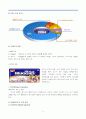 유한킴벌리의 마케팅 전략 분석 보고서 4페이지