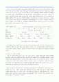 유한킴벌리의 마케팅 전략 분석 보고서 5페이지