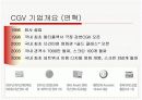 cgv의 마케팅 전략분석 3페이지