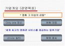 cgv의 마케팅 전략분석 4페이지