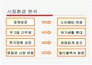 cgv의 마케팅 전략분석 6페이지