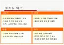 cgv의 마케팅 전략분석 8페이지
