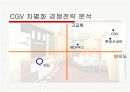 cgv의 마케팅 전략분석 9페이지