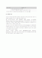 재해 대응 안전 기술 개요 및 주요 이슈 10페이지