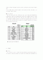 직업설명-교수 9페이지