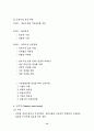 마케팅 원론 15페이지