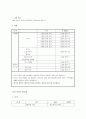 상속세,양도소득세,재산세,종합토지세,증여세,취득세 계산 방법 8페이지