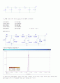 Design a passive band-pass filter 6페이지