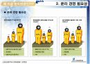 기업윤리 왜 필요한가 10페이지