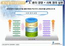 기업윤리 왜 필요한가 11페이지