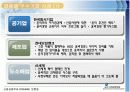 기업윤리 왜 필요한가 20페이지
