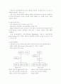 CM ( construction management ) 이란? 13페이지