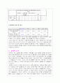 혈액형에 대한 인식이 타인에 대한 평가에 미치는 영향 23페이지