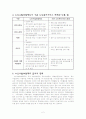 사회복지 법제론 수발보험에 대한 내용입니다 2페이지