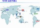 해외증시와 외국인거래 3페이지