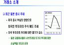 해외증시와 외국인거래 9페이지