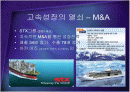 성공적인 M&A의 조건 - PMI 핵심인재 문화통합 PPT 2페이지