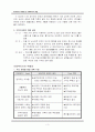 레포트_사회복지(재가복지의 사례제시 및 사회복지사의 역할) 4페이지