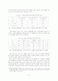 [졸업논문]우리나라 중소기업의 전자무역(e-Trade) 활성화 방안에 관한 연구 10페이지