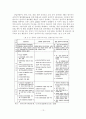 [졸업논문]우리나라 중소기업의 전자무역(e-Trade) 활성화 방안에 관한 연구 15페이지