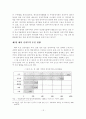 [졸업논문]우리나라 중소기업의 전자무역(e-Trade) 활성화 방안에 관한 연구 17페이지