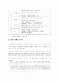 주5일 근무제 실시에 따른 농촌관광 활성화 방안에 관한 연구 17페이지