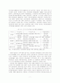 주5일 근무제 실시에 따른 농촌관광 활성화 방안에 관한 연구 18페이지