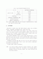[A+평가 레포트]한미 FTA 협상에 따른 한국 쇠고기산업 대응방안 7페이지