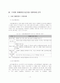 [졸업논문]성공적인 컨벤션 유치를 위한 한국 컨벤션 산업 활성화 방안 14페이지