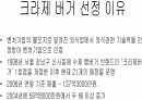 크라제버거 분석 - 내부분석,외부분석 (5forces Model, VRIO Model) 2페이지