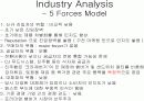 크라제버거 분석 - 내부분석,외부분석 (5forces Model, VRIO Model) 4페이지