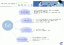 삼성 SDI의 식스시그마 (ppt 최종 정리파일) 9페이지