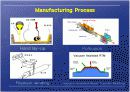 건설 구조 복합 소재 FRP ( Fiber Reinforced Plastic )  13페이지