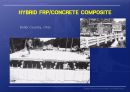건설 구조 복합 소재 FRP ( Fiber Reinforced Plastic )  32페이지