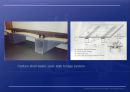 건설 구조 복합 소재 FRP ( Fiber Reinforced Plastic )  33페이지