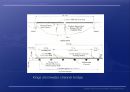 건설 구조 복합 소재 FRP ( Fiber Reinforced Plastic )  36페이지