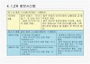 세븐일레븐의 전략정보시스템 8페이지