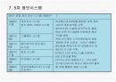 세븐일레븐의 전략정보시스템 13페이지