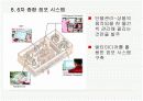 세븐일레븐의 전략정보시스템 16페이지