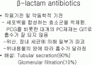 항생제 완벽 정리 (antibiotics) 2페이지
