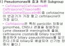 항생제 완벽 정리 (antibiotics) 17페이지