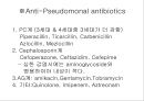 항생제 완벽 정리 (antibiotics) 21페이지