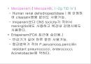 항생제 완벽 정리 (antibiotics) 24페이지