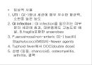 항생제 완벽 정리 (antibiotics) 41페이지
