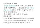 항생제 완벽 정리 (antibiotics) 52페이지