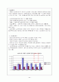 실버타운의 부동산컨설팅 11페이지